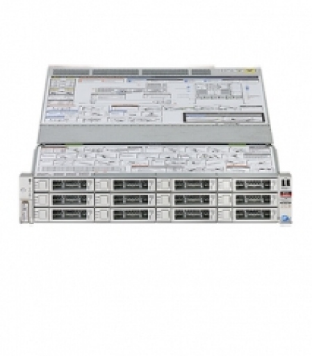 ZFS Storage 7120 Appliance