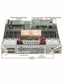 X6270 Server Module